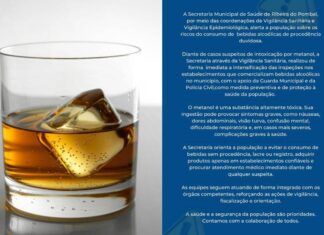Prefeitura Proíbe Venda De Bebidas Destiladas Após Casos De Intoxicação