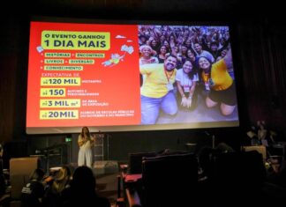 Mais De 10 Mil Estudantes Da Rede Estadual Da Bahia Vão à Bienal Do Livro 2026