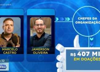 Fase De Instrução Do “Caso Pix” Termina Com Silêncio De Réus E Manobras Negadas Pela Justiça