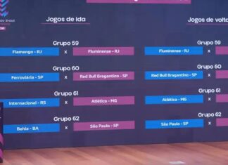 Quartas da Copa do Brasil Feminina terá clássico carioca Fla x Flu Quartas da Copa do Brasil Feminina terá clássico carioca Fla x Flu